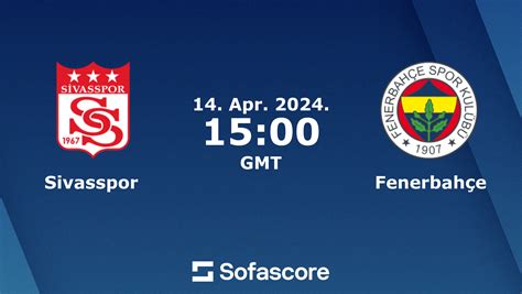 fenerbahce vs sivasspor h2h